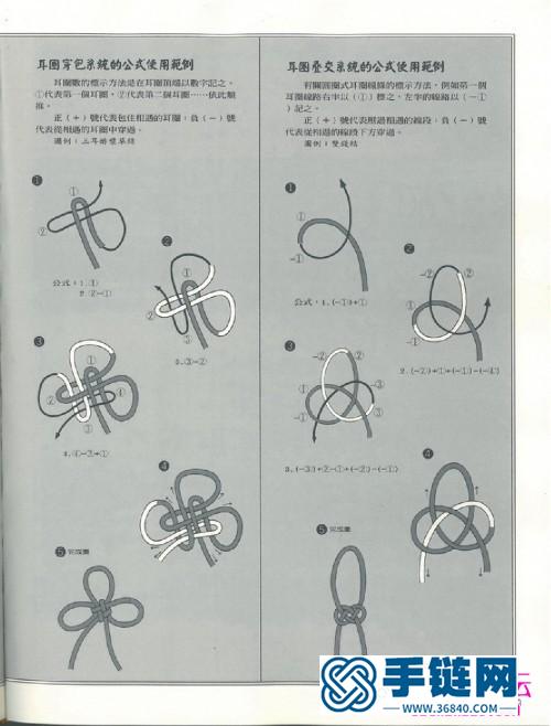 各种中国结的编法图解步骤