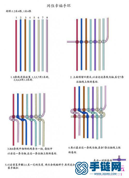 绳编手链简单编制方法，还有戒指和挂牌