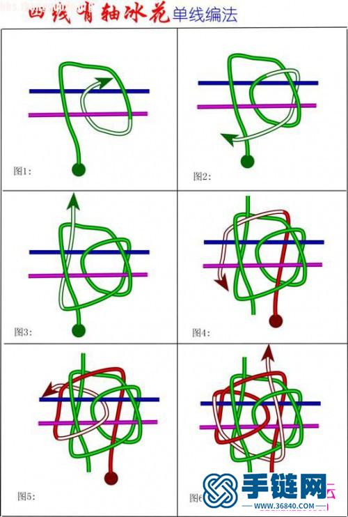 四线有轴冰花结走线图