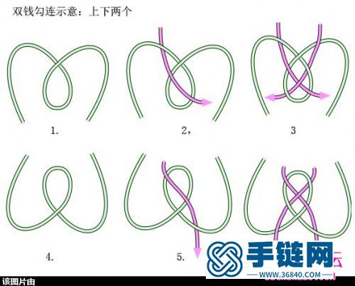 绳编套色冰花教程