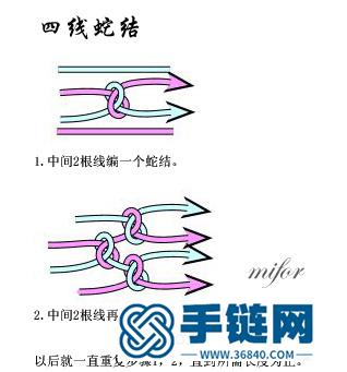 四线蛇结的编法