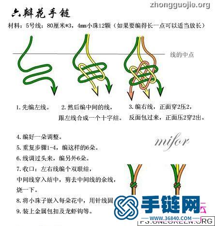 中国结 盘长团锦抓耳蝴蝶等教程