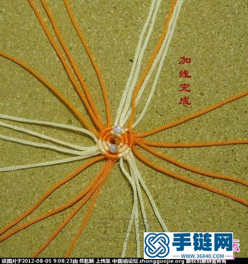 中国结草帽教程