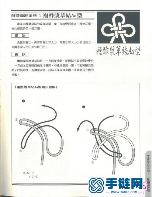 各种中国结的编法图解步骤