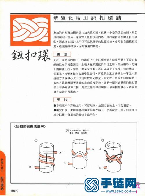 中国结的资料，手把手教你编中国结