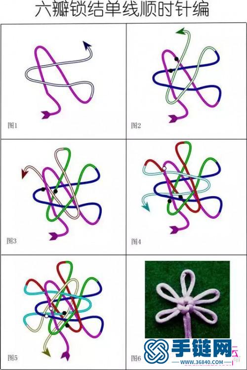 一步步教你编织双心六瓣锁藻井结挂饰