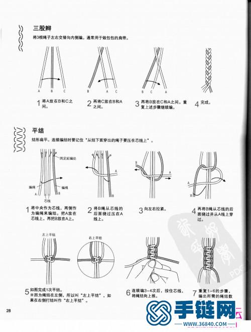 麻绳编织方法：《用麻绳编织幸运小饰物2》（全书）