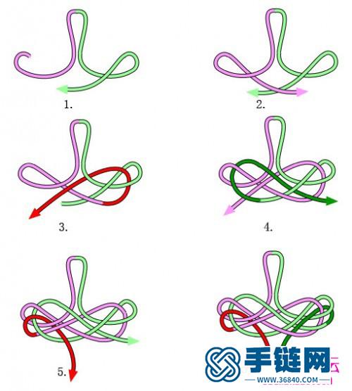 双钱结编法图解