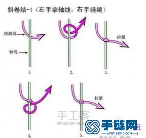 手工绳编项链教程,如何制作星星结