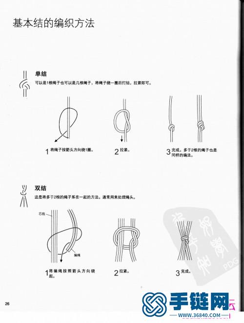 麻绳编织方法：《用麻绳编织幸运小饰物2》（全书）