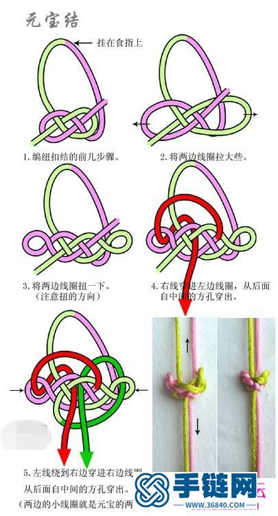 “四喜结”花戒和“连中三元结”手链链