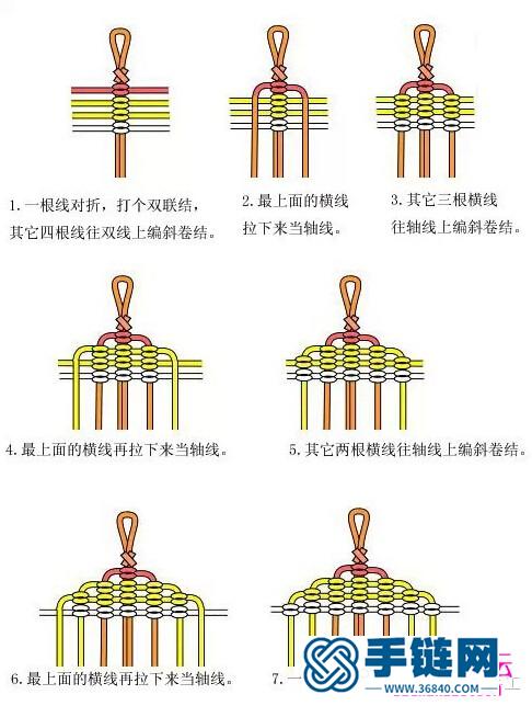 用斜卷结编小虾的方法