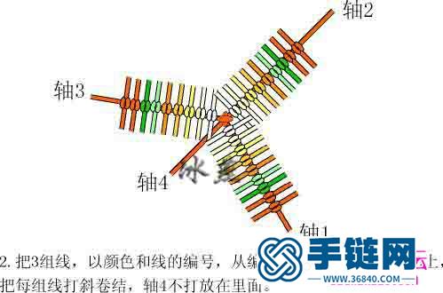 绳编三角棕教程