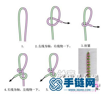 绳编左右轮手链教程（兰亭作品）