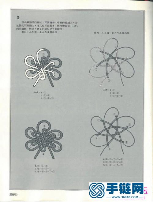 各种中国结的编法图解步骤
