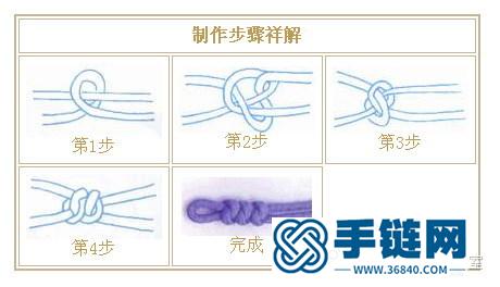 25种中国结编法图解教程