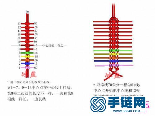 用绳编避鞋教程