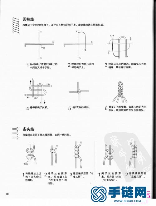 麻绳编织方法：《用麻绳编织幸运小饰物2》（全书）