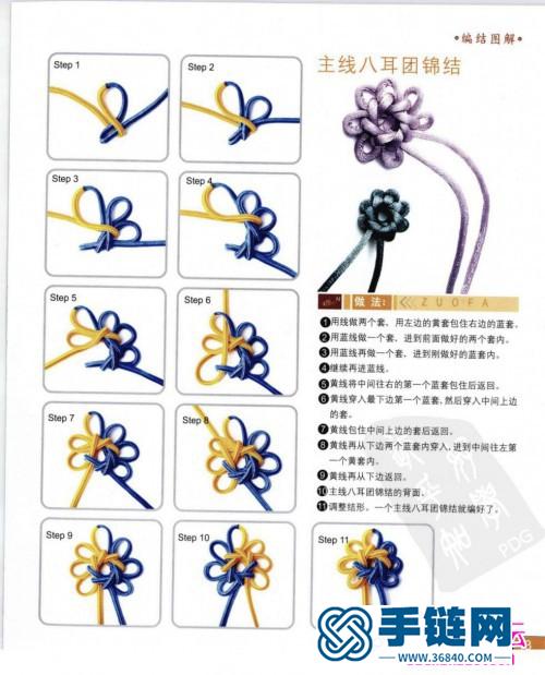 如何做中国结？《学做中国结》（上）