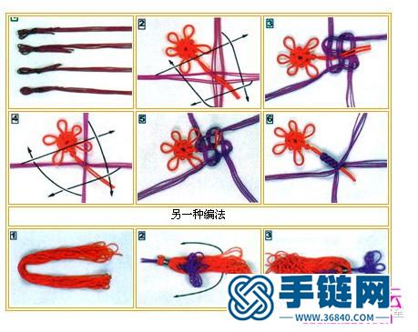 25种中国结编法图解教程