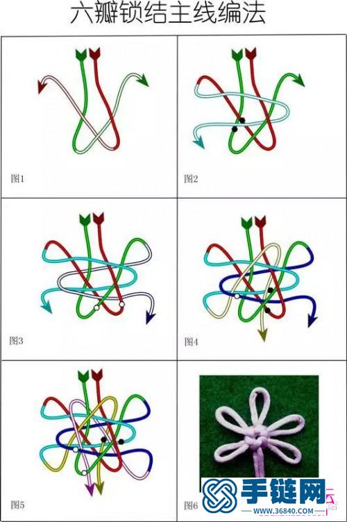 一步步教你编织双心六瓣锁藻井结挂饰