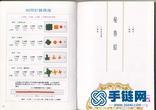 中国结艺网教程大全书，龙族心结艺情心动篇