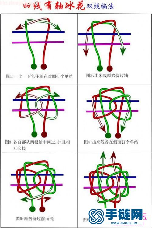 四线有轴冰花结走线图