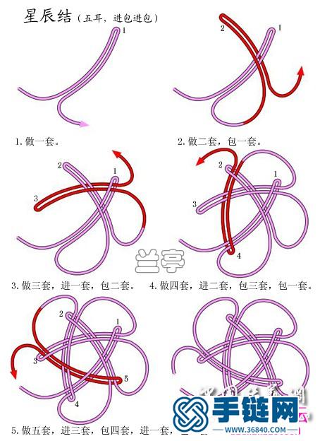 中国结星辰结的编法教程