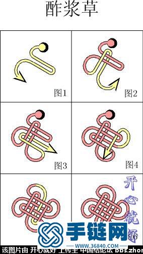 【酢浆草结の基础延伸系列】