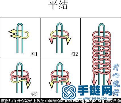 【平结の基础延伸系列】