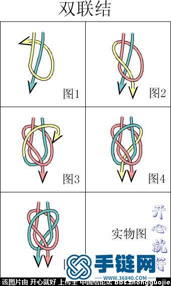 【双联结の基础延伸系列】