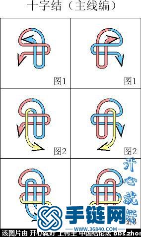 十字结 图解图片