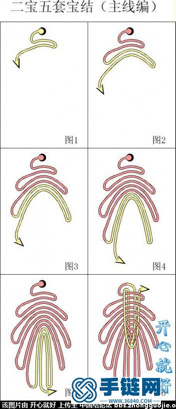 【宝结の基础延伸系列】