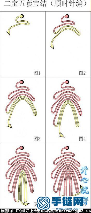 【宝结の基础延伸系列】