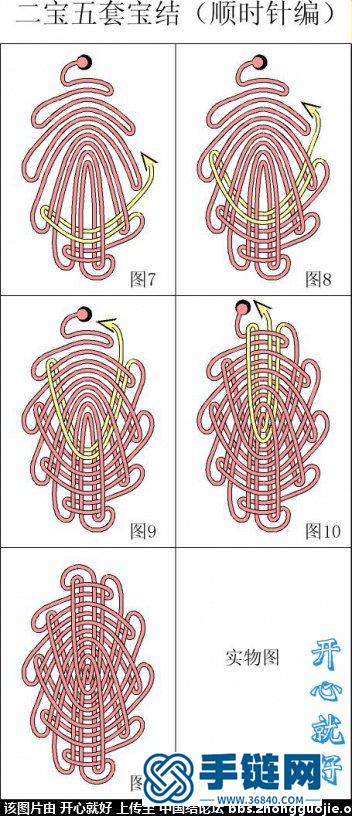 【宝结の基础延伸系列】