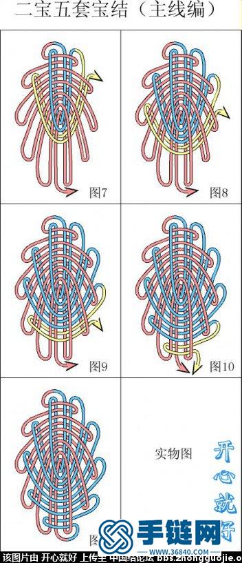 【宝结の基础延伸系列】