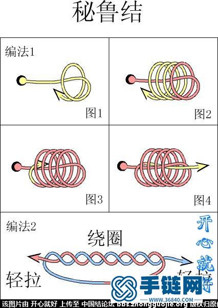 【秘鲁结Ⅰ抽拉扣の基础延伸系列】