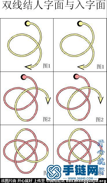 【双钱结の基础延伸系列】