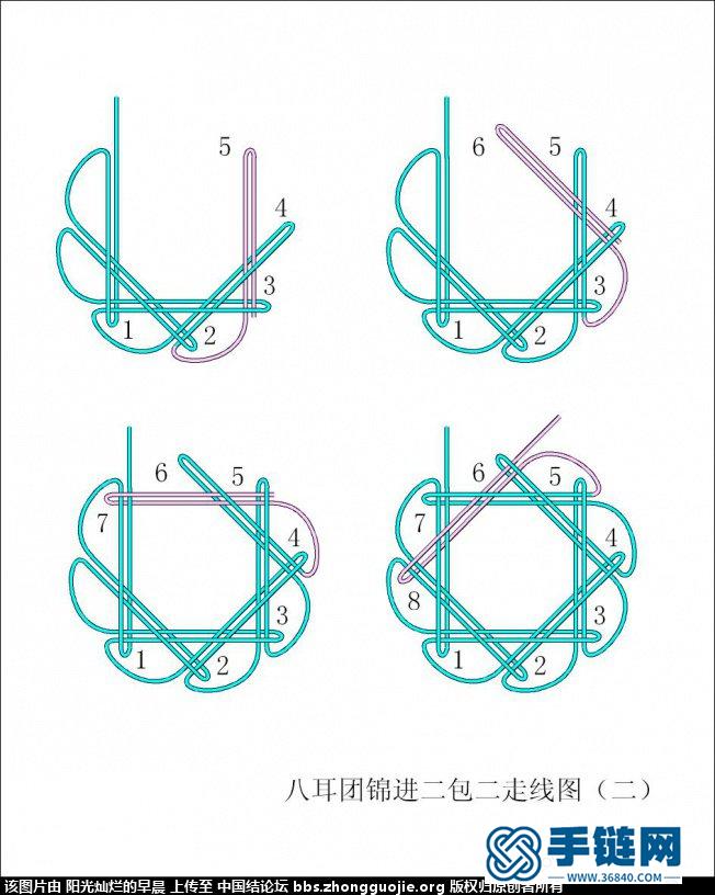 八耳团锦进二包二走线图