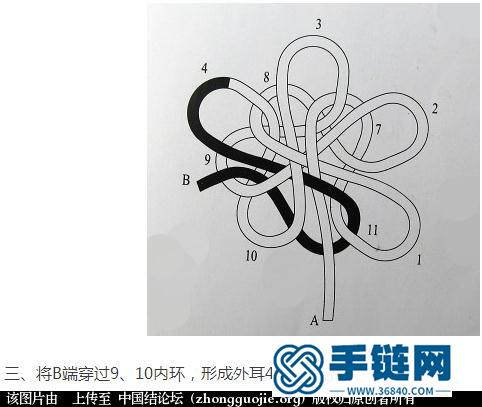 团锦结图文