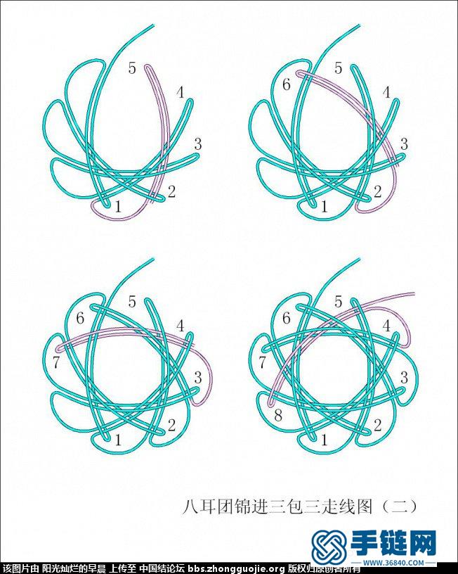 八耳团锦进三包三走线图