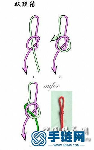 双联结的编法图解（附视频教程）