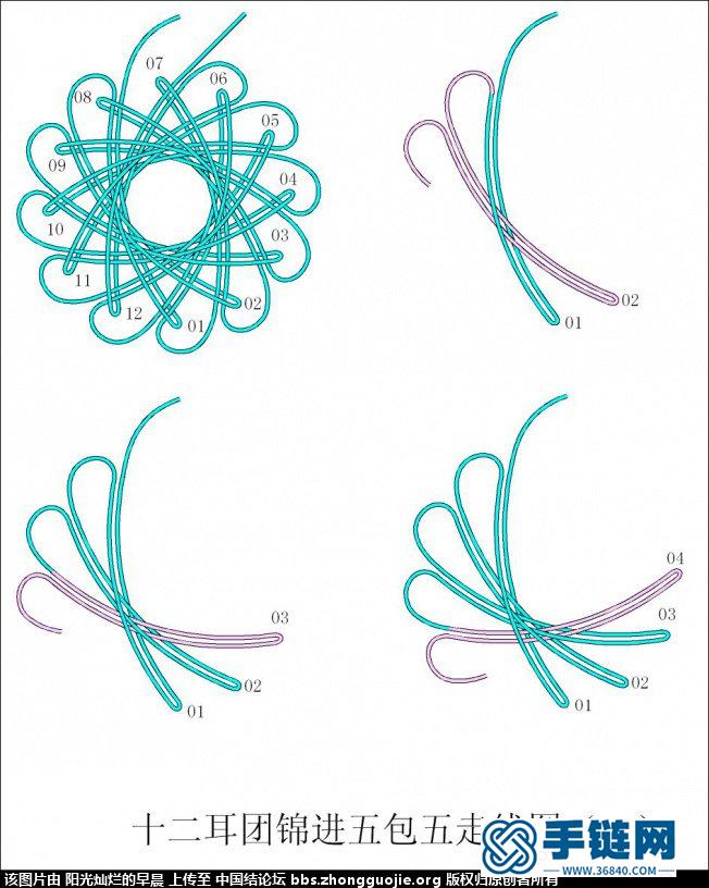 十二耳团锦进五包五走线图