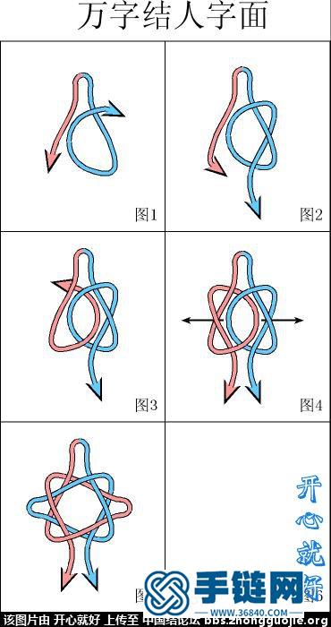 【万字结Ⅰ同心结の基础延伸系列】