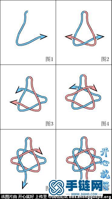 【万字结Ⅰ同心结の基础延伸系列】