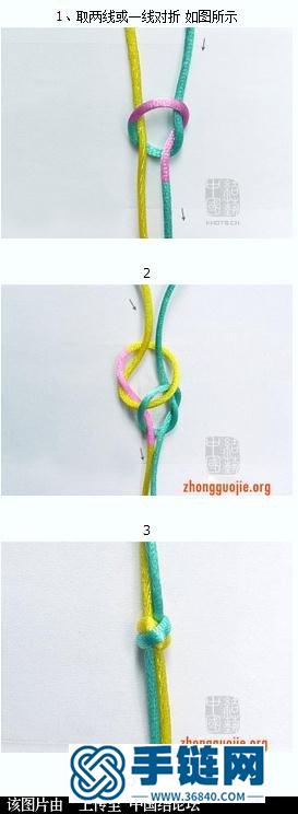 主线双联结 主线双联结