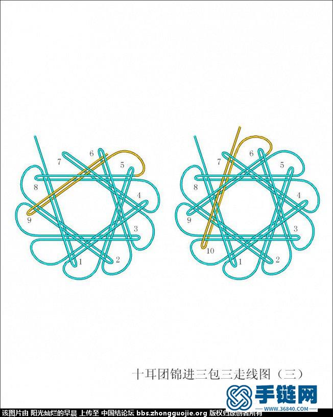 十耳团锦进三包三走线图