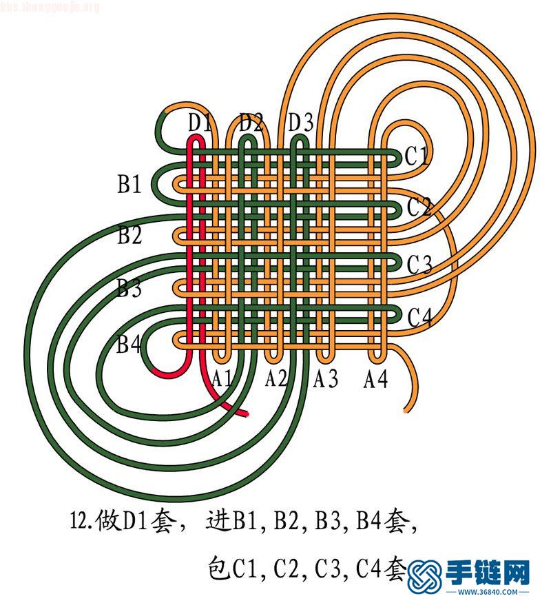 四回复翼盘长结