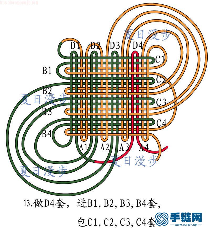 四回复翼盘长结