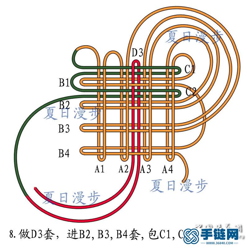 四回复翼盘长结